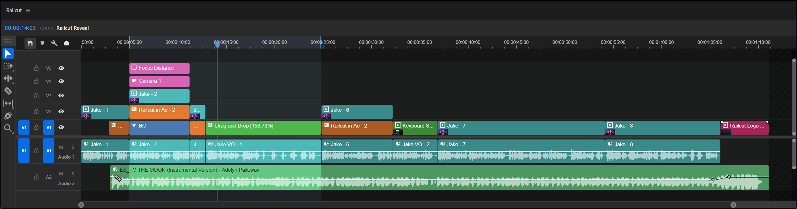 The Railcut timeline showing video and audio tracks with clips, thumbnails, and waveforms