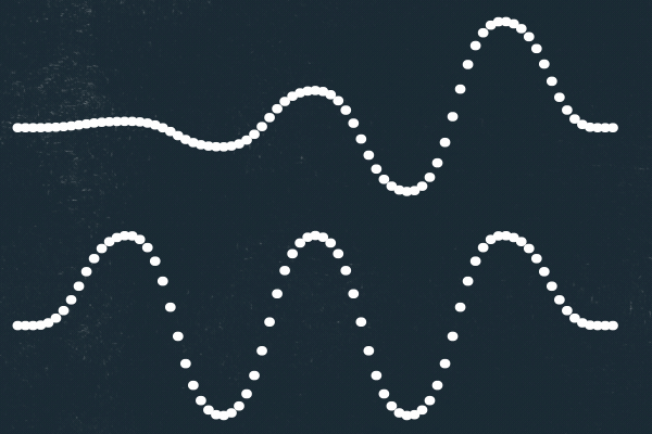 Decay Frequency and Decay Amplitude shaping how later motions fall off